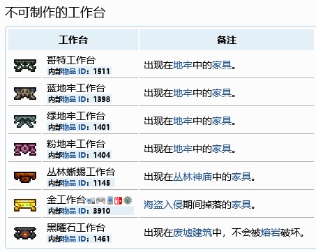 泰拉瑞亚黑曜石工作台怎么做