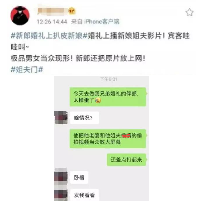 婚礼姐夫门是什么意思